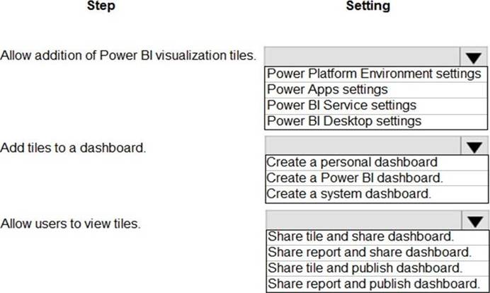 Certification PL-100 Test Questions