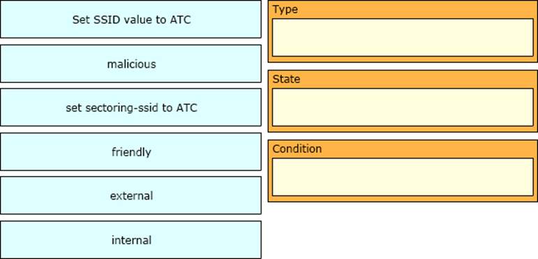 300-430 Valid Exam Braindumps