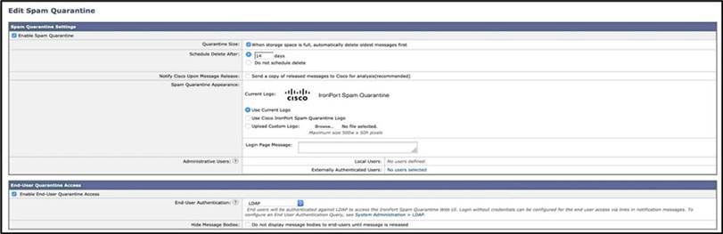 300-720 Latest Test Preparation