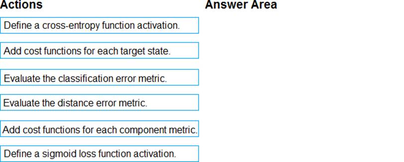 New DP-100 Exam Notes