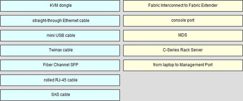 Latest 010-151 Test Materials