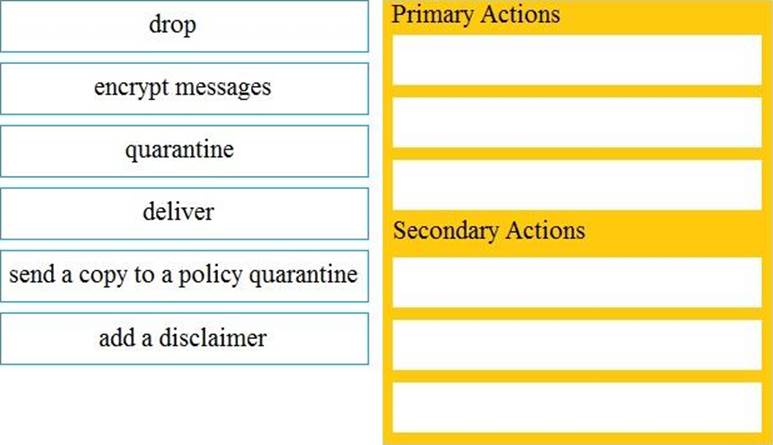 300-720 Latest Exam Format