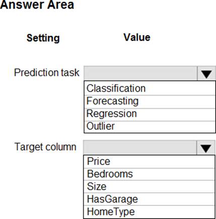 DP-100 PDF Questions