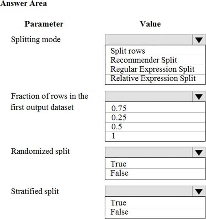 Pass DP-100 Test Guide