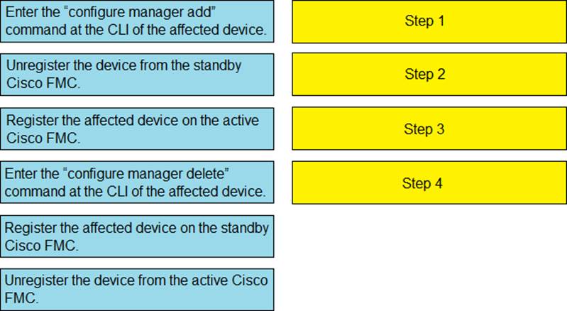 New Updated Questions for Cisco 300-710 Exam - Free Latest Dumps for IT Sns-Brigh10