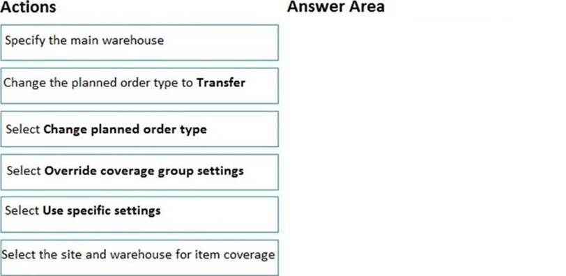 MB-330 Test Question