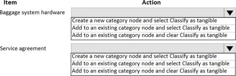 New MB-330 Test Fee