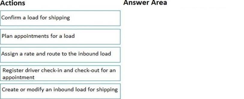 Test MB-330 Topics Pdf