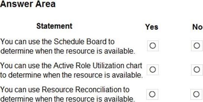 MB-910 Exam Reference