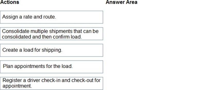 Exam MB-330 Revision Plan