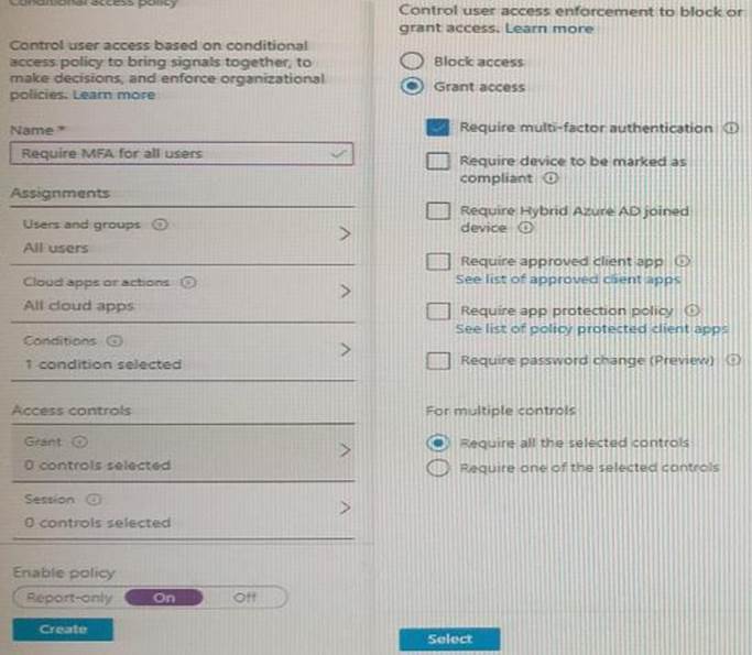 SC-300 Reliable Exam Pass4sure