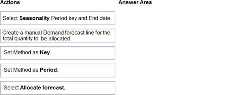 Valid MB-330 Exam Answers