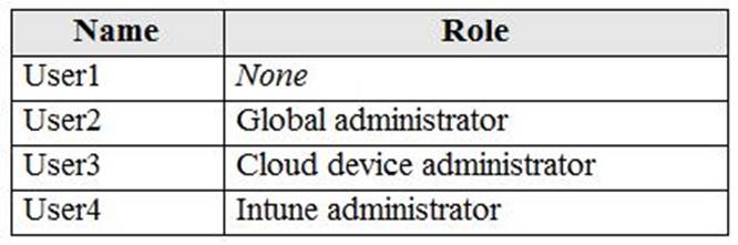 AZ-104 Microsoft Azure Administrator Real Dumps - Free Latest Dumps for ...