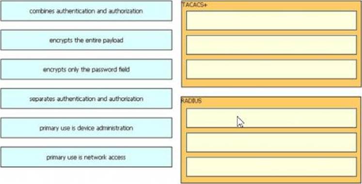 300-715 Exam Pass4sure