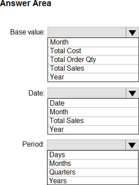 Valid Dumps PL-300 Questions