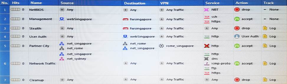 156-215.81 Valid Torrent