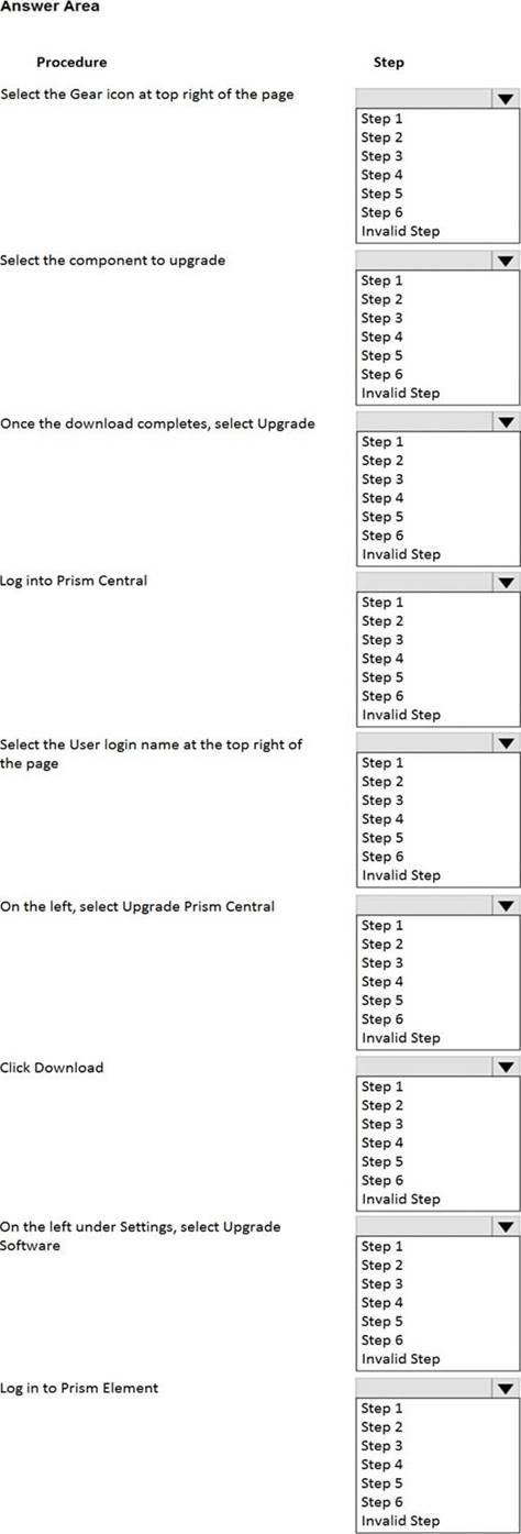 New NCP-MCI-5.20 Mock Exam