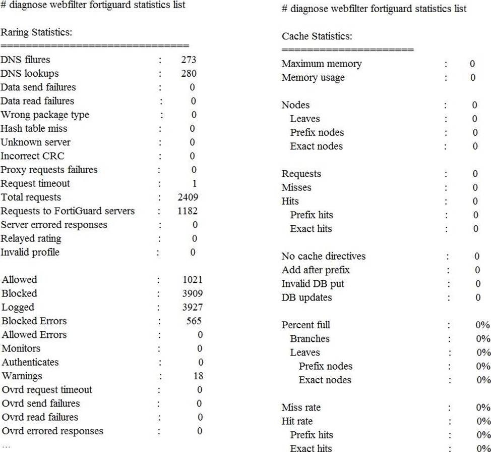 NSE7_EFW-7.0 Study Materials Review